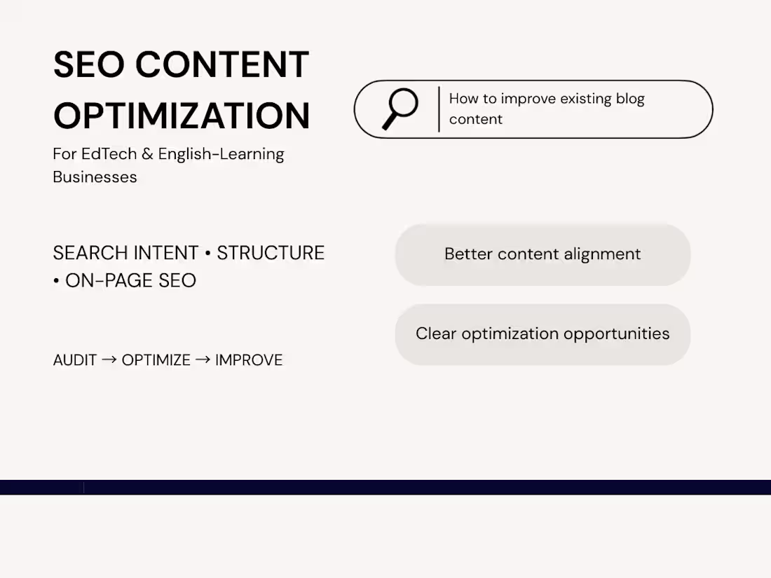 Cover image for SEO Content Optimization for EdTech
