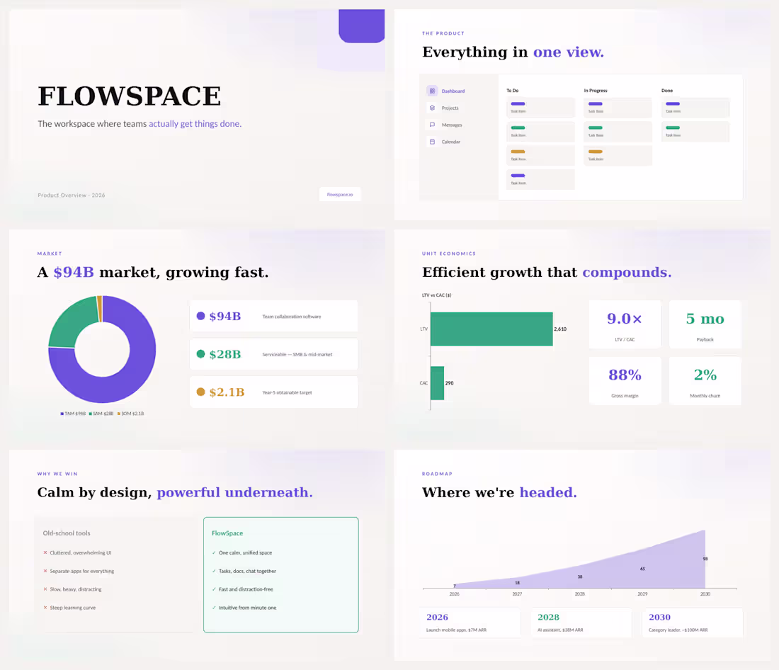 Cover image for Professional Pitch Deck & Presentation Design
