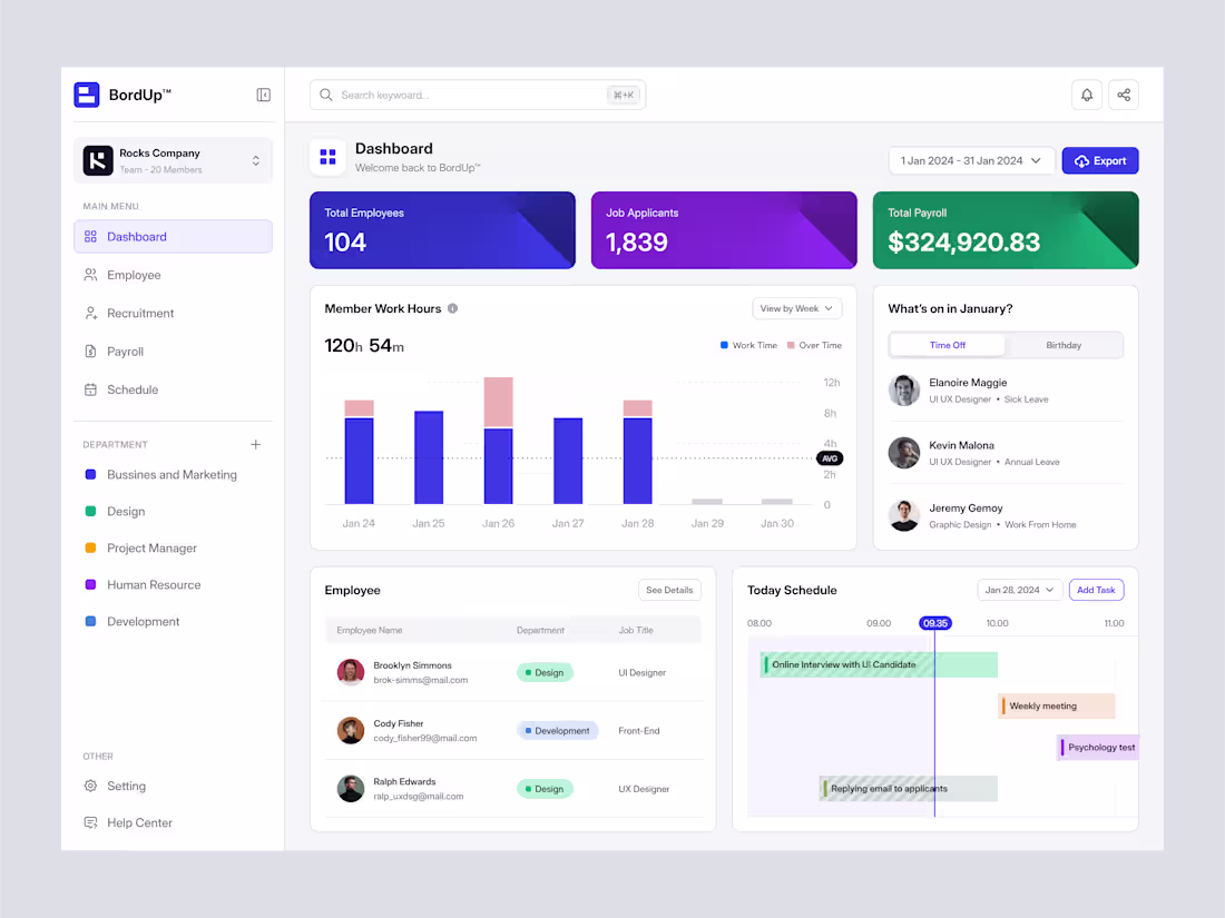Cover image for BordUp - HR Management Dashboard