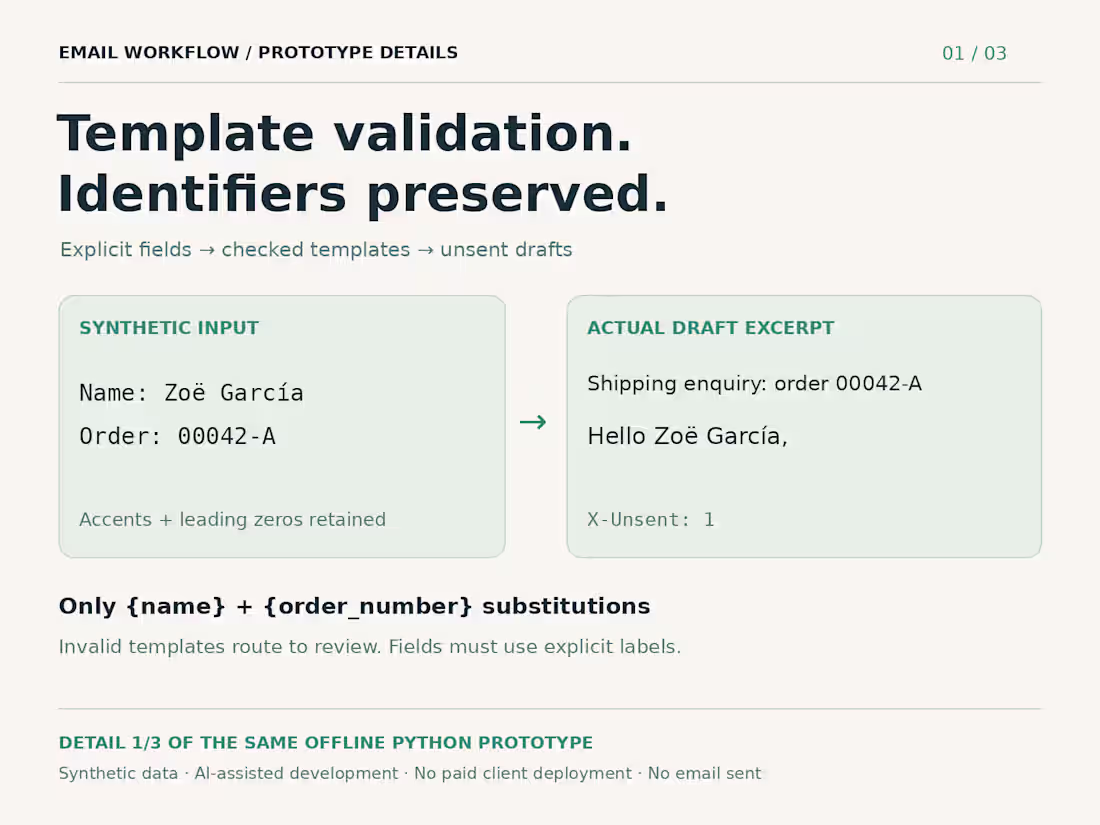 Cover image for Email prototype — Template validation