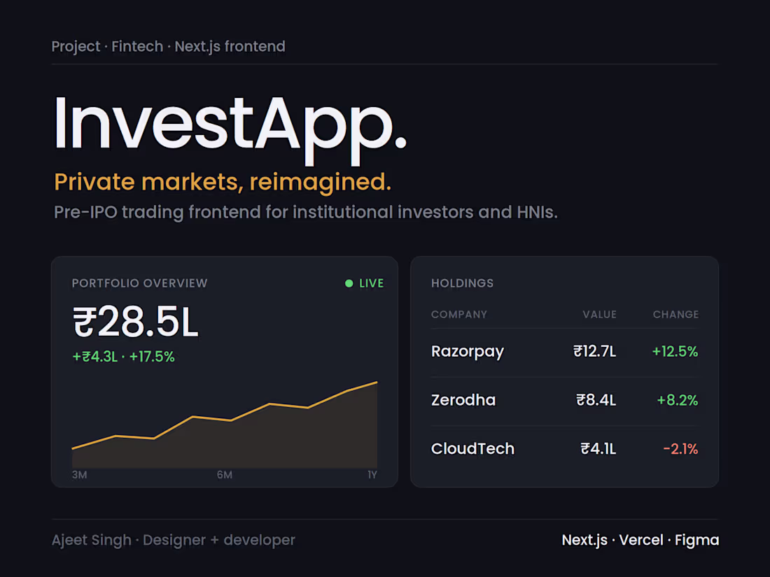 Cover image for Next.js frontend for a private-markets