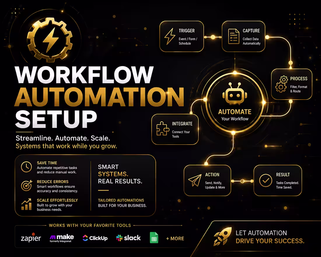 Cover image for Workflow Automation Setup