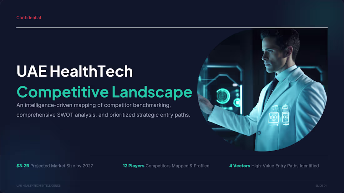 Cover image for Competitive Landscape Analysis & UAE