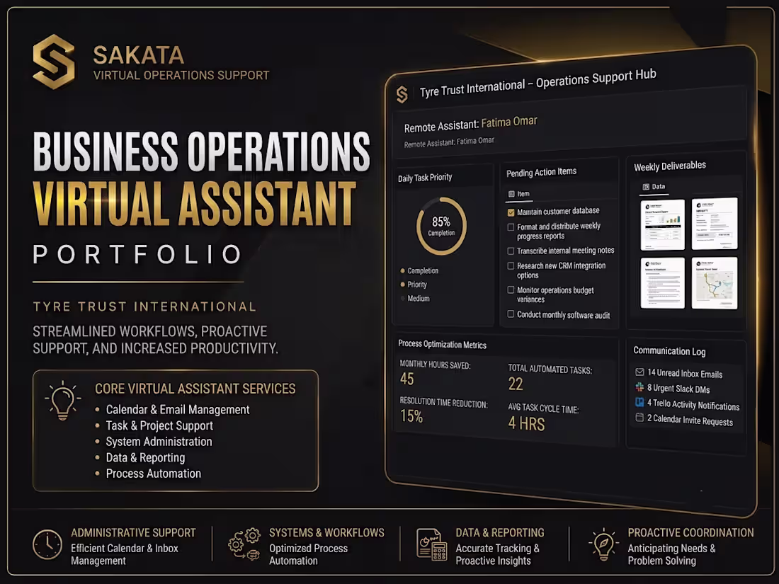 Cover image for Developed a structured digital workspace
