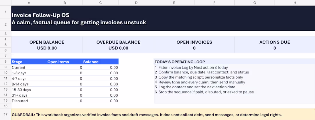 Cover image for Invoice Follow-Up Dashboard — a