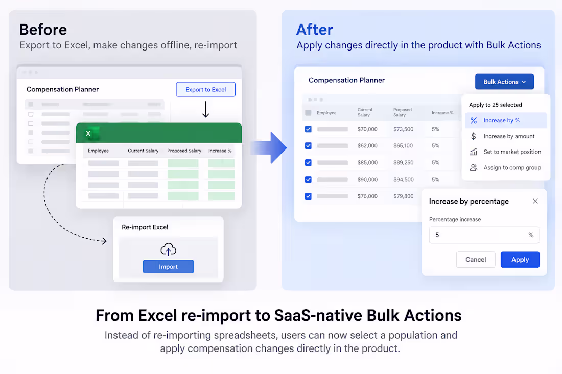 Cover image for From Excel re-import to SaaS-native