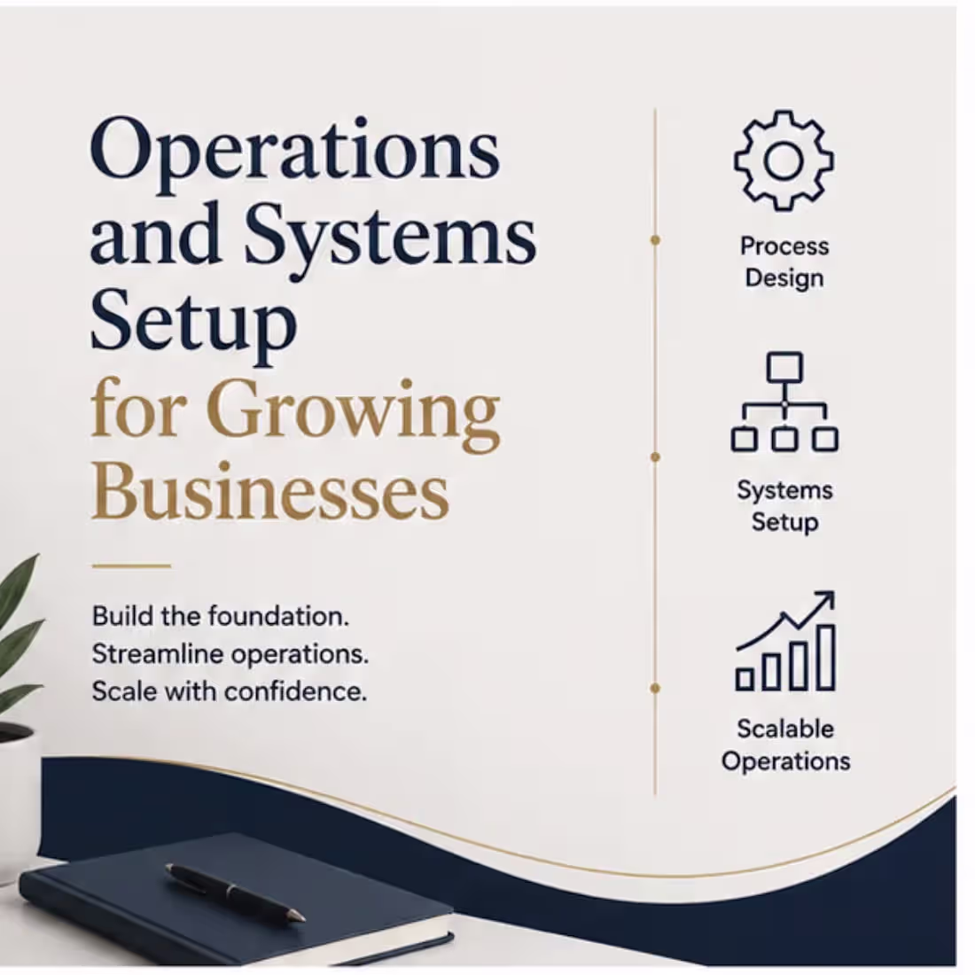 Cover image for Operations & Systems Setup for Growing Businesses