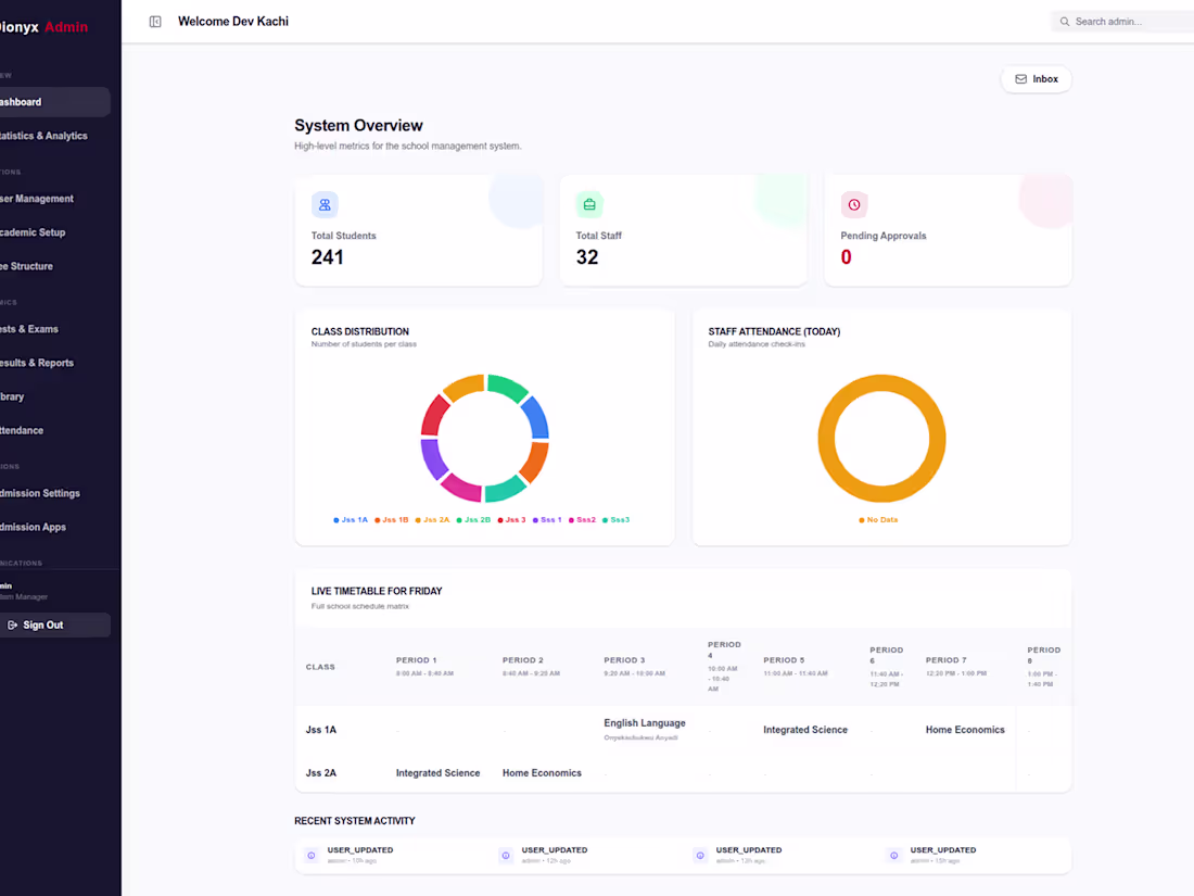 Cover image for DionyxSMS School Management SaaS