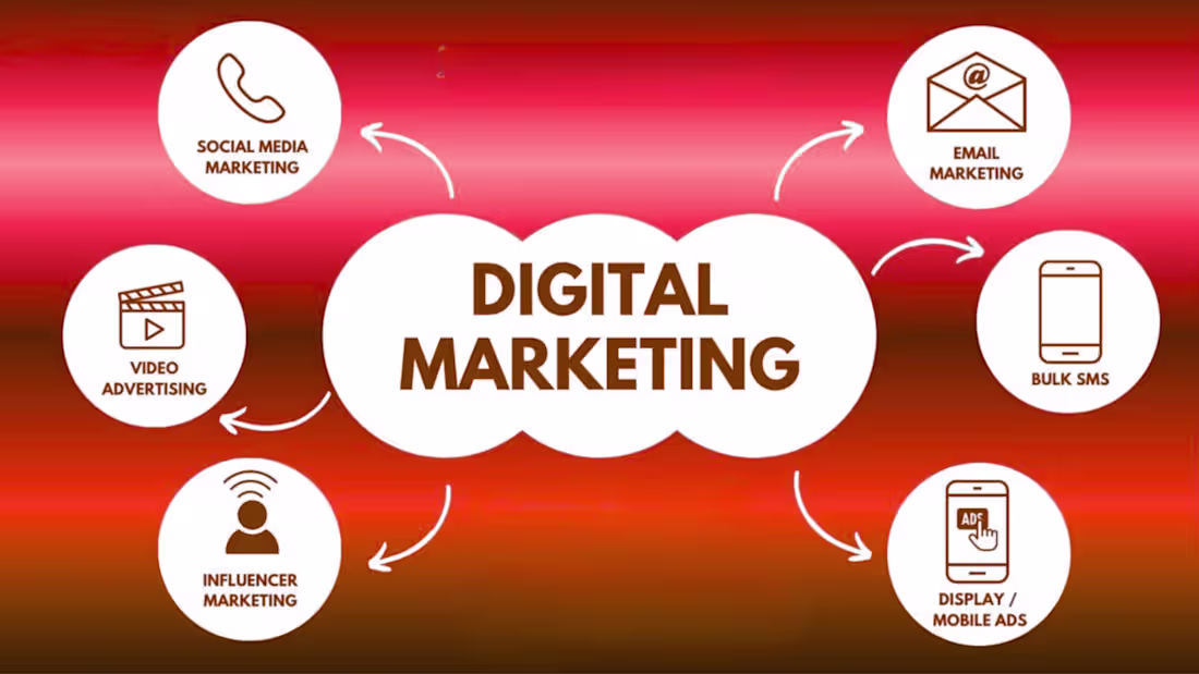 Cover image for Digital Marketing Strategy for a