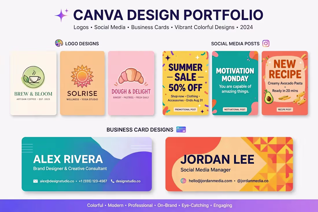 Cover image for Professional Canva Design - Logo, Social Media & Business Cards