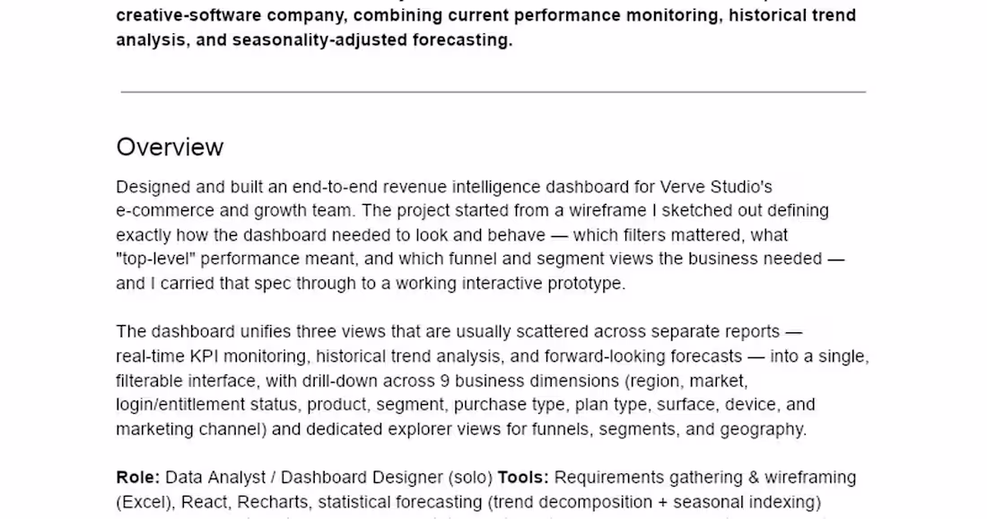 Cover image for Revenue Analytics Dashboard for Verve Studio