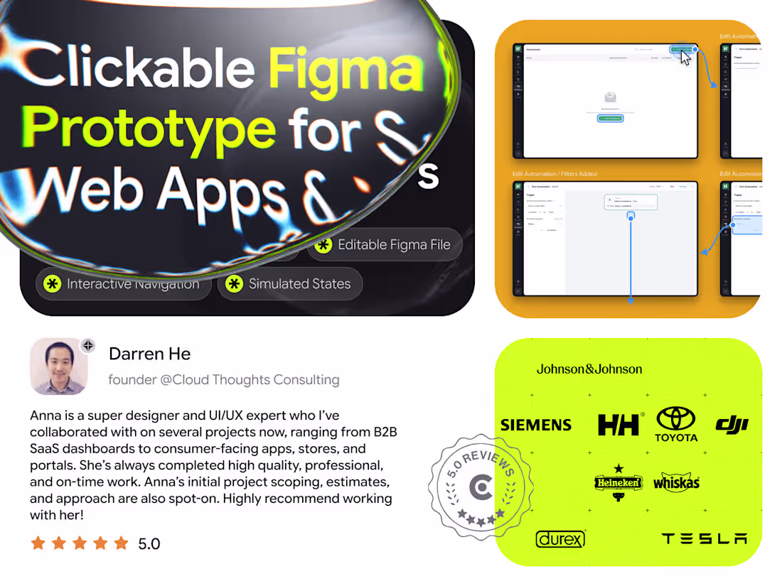 Cover image for Clickable Figma Prototypes for SaaS Applications and MVPs