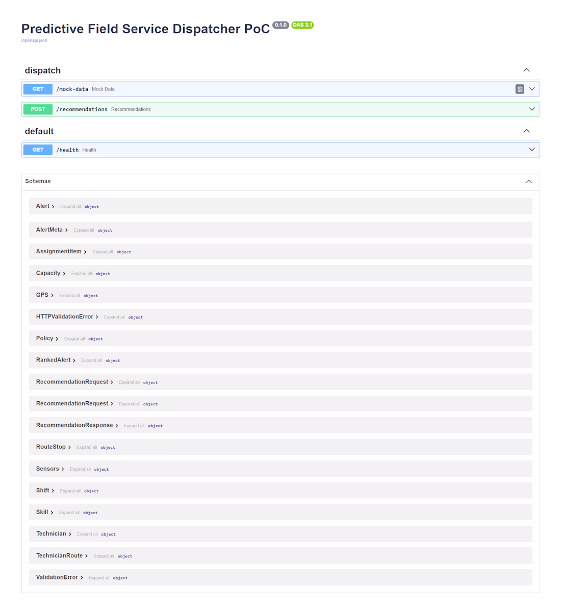 Cover image for Technical Documentation for AI & ML Products