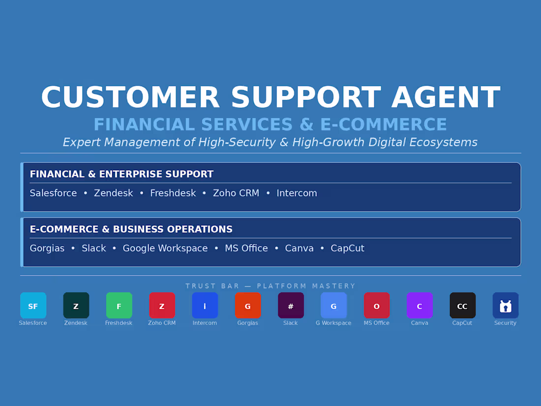 Cover image for Customer Support Agent for Financial Services and E-commerce