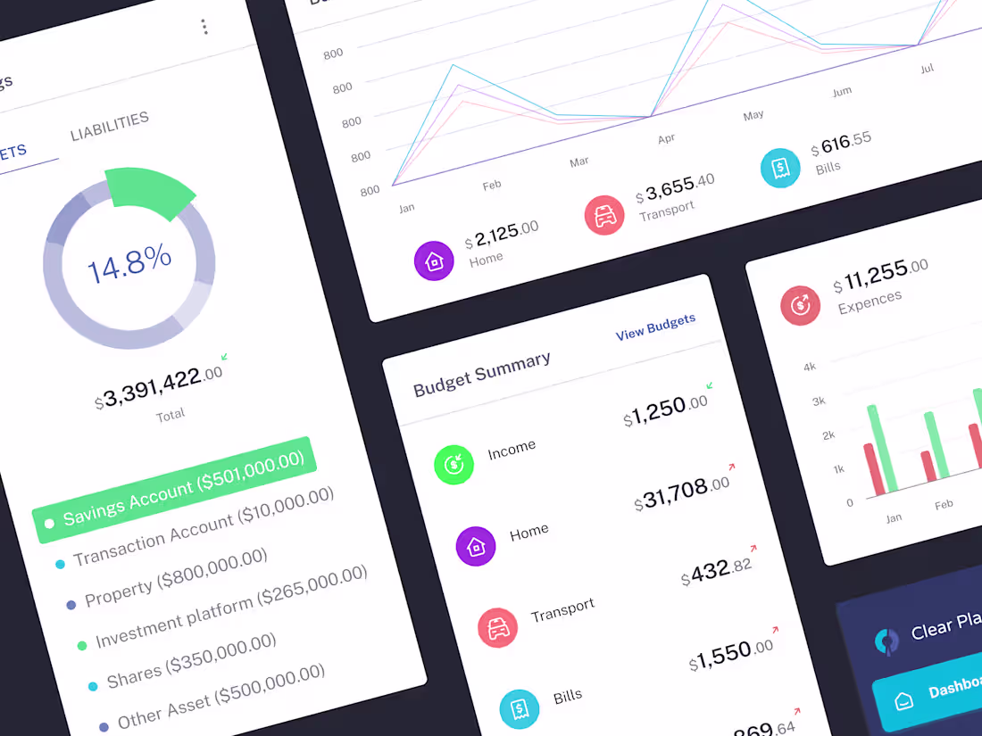 Cover image for Clear Plan Financial Platform — CRM