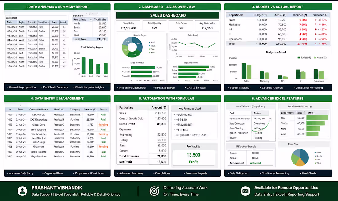 Cover image for 👍 All types of Excel