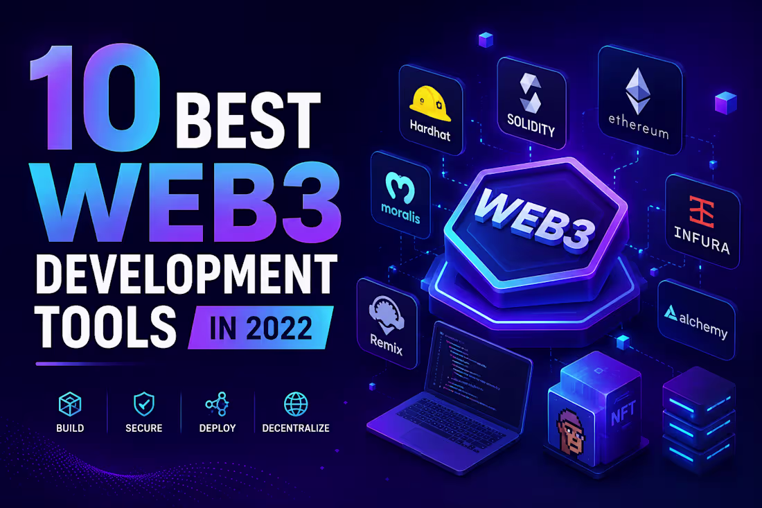 Cover image for Tech Blog Post