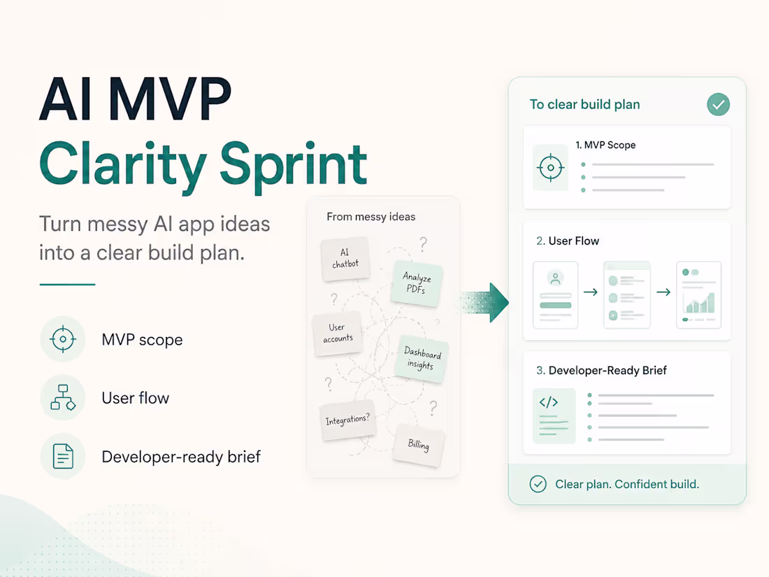 Cover image for AI MVP Clarity Sprint
