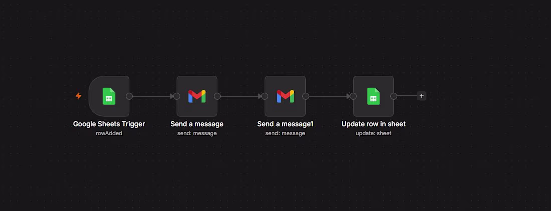 Cover image for Lead Capture & Auto Email Automation