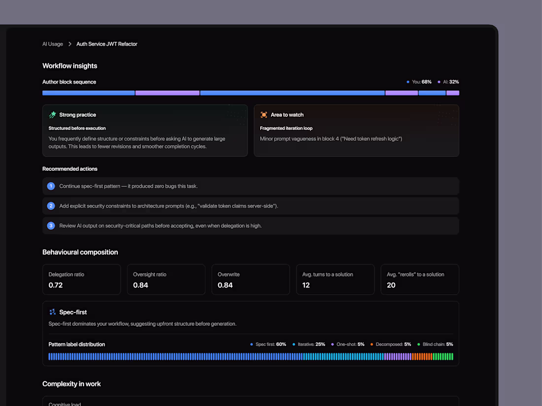 Cover image for Enhance Your AI Platform with Expert Workflow Insights