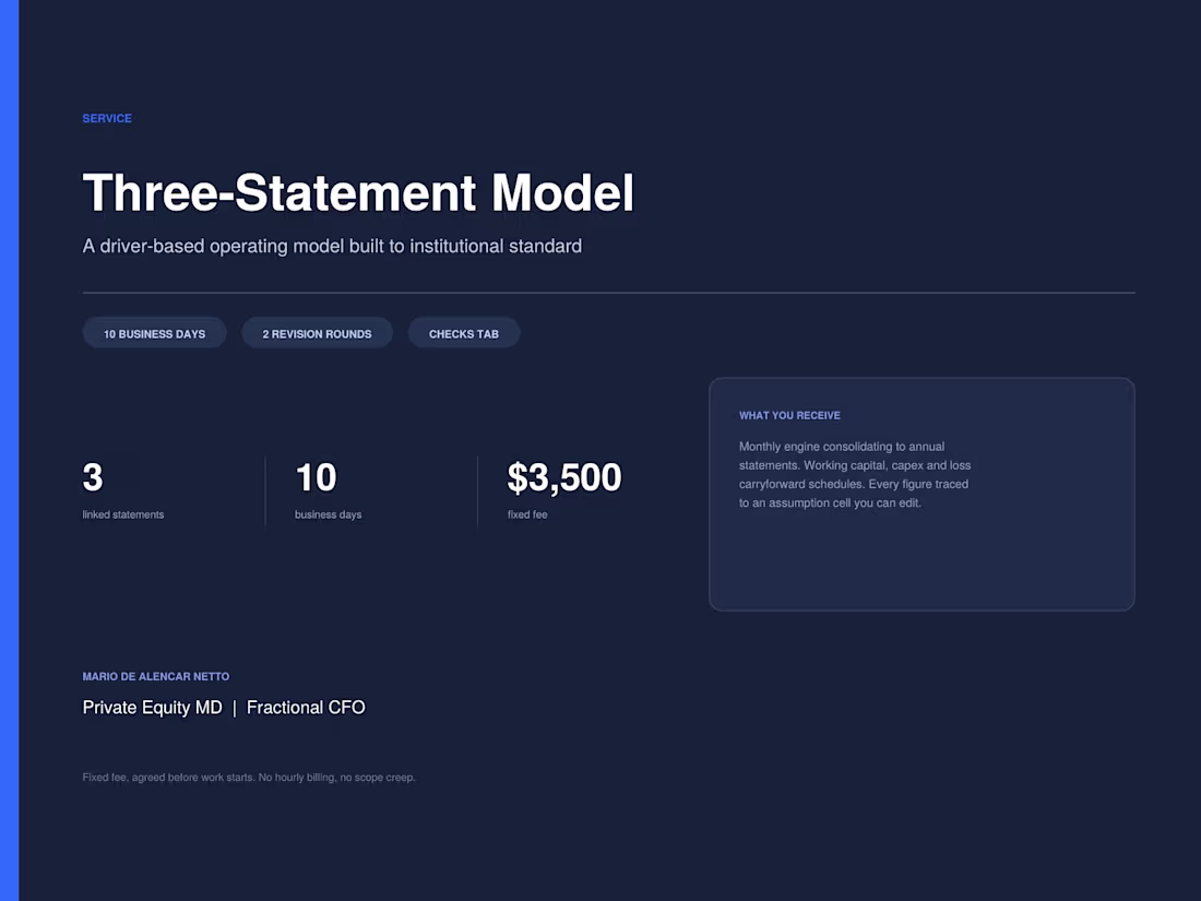 Cover image for Three-Statement Model