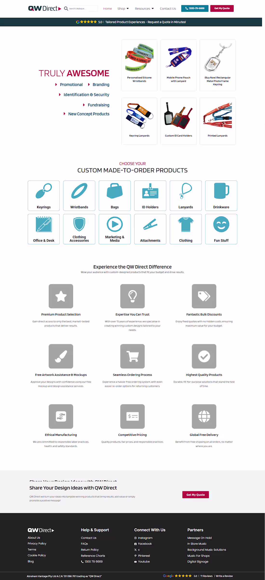 Cover image for E-commerce Development