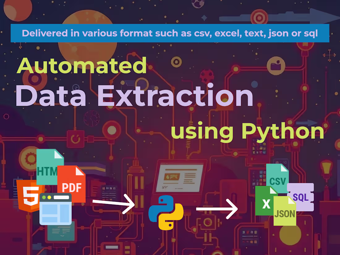 Cover image for Web Scraping using Python