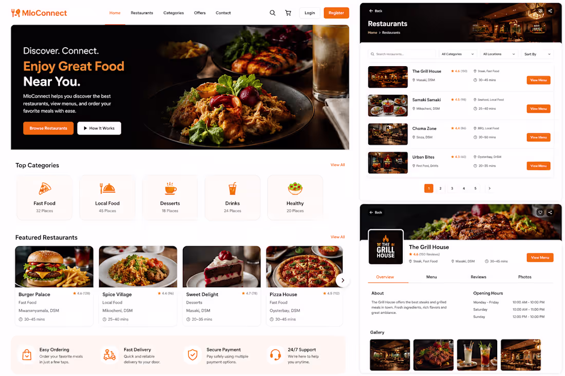 Cover image for Mlo-Connect restaurant website 