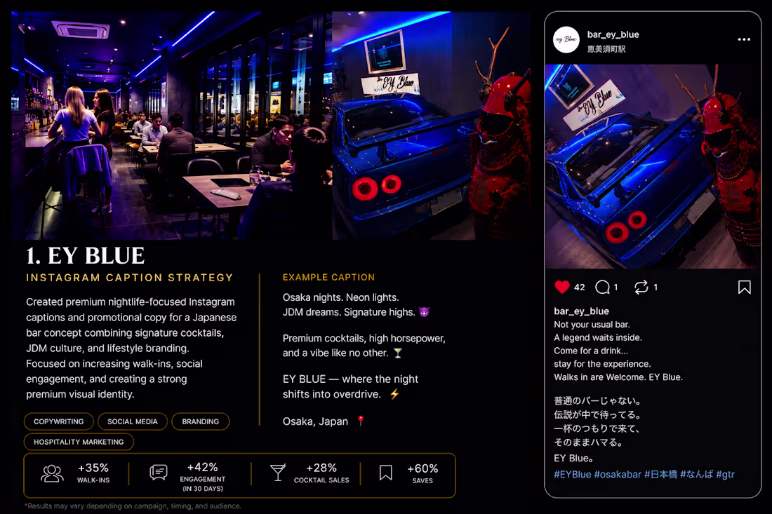 Cover image for Created nightlife-focused Instagram caption strategies