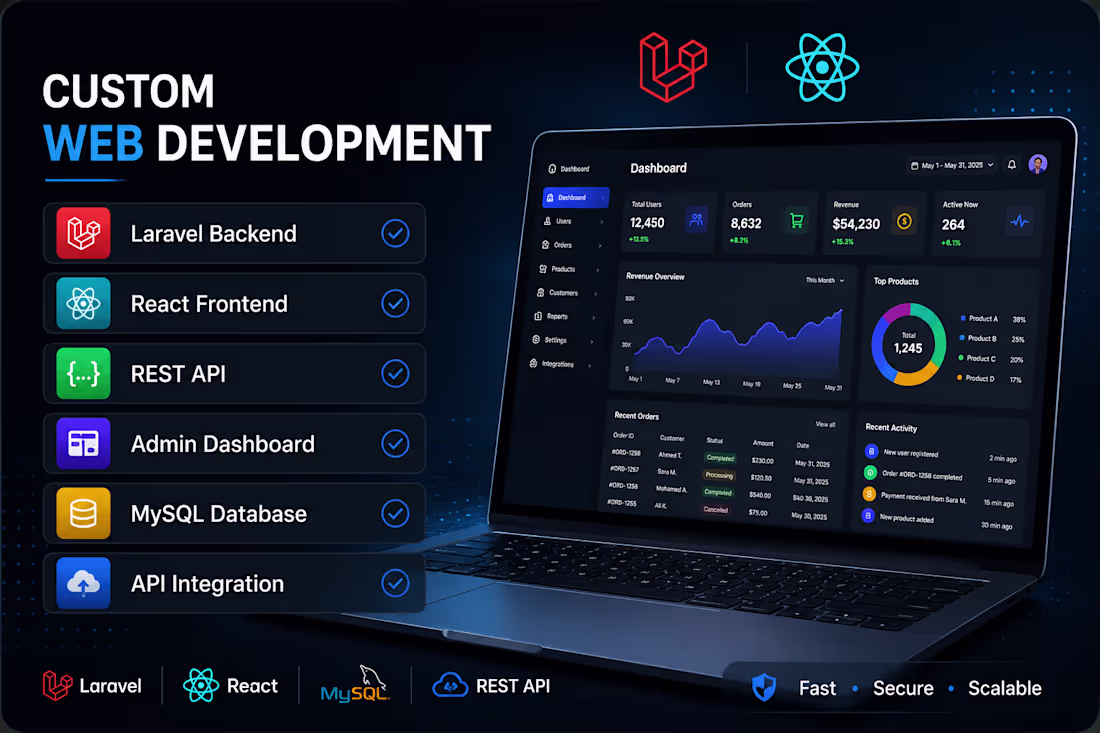 Cover image for I will build a scalable custom web application for your business