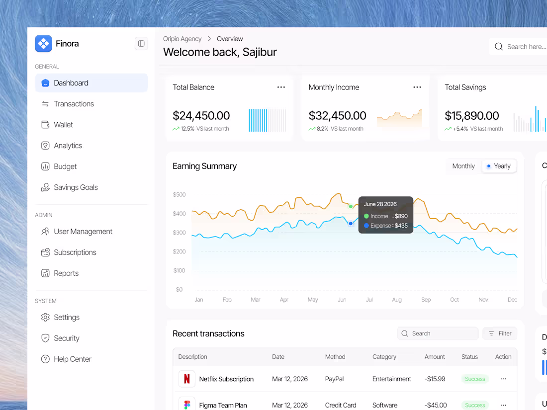 Cover image for Finance Dashboard Design