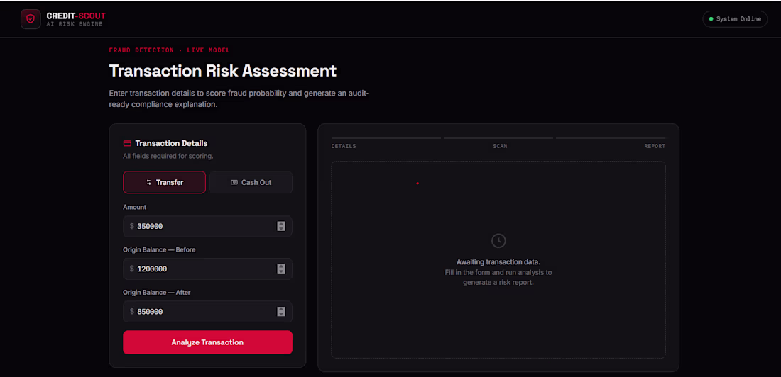 Cover image for A financial risk platform combining