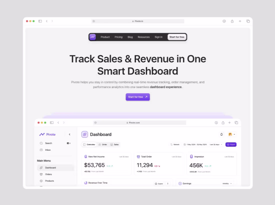 Cover image for Sales Analysis Landing Page Design for Pivote