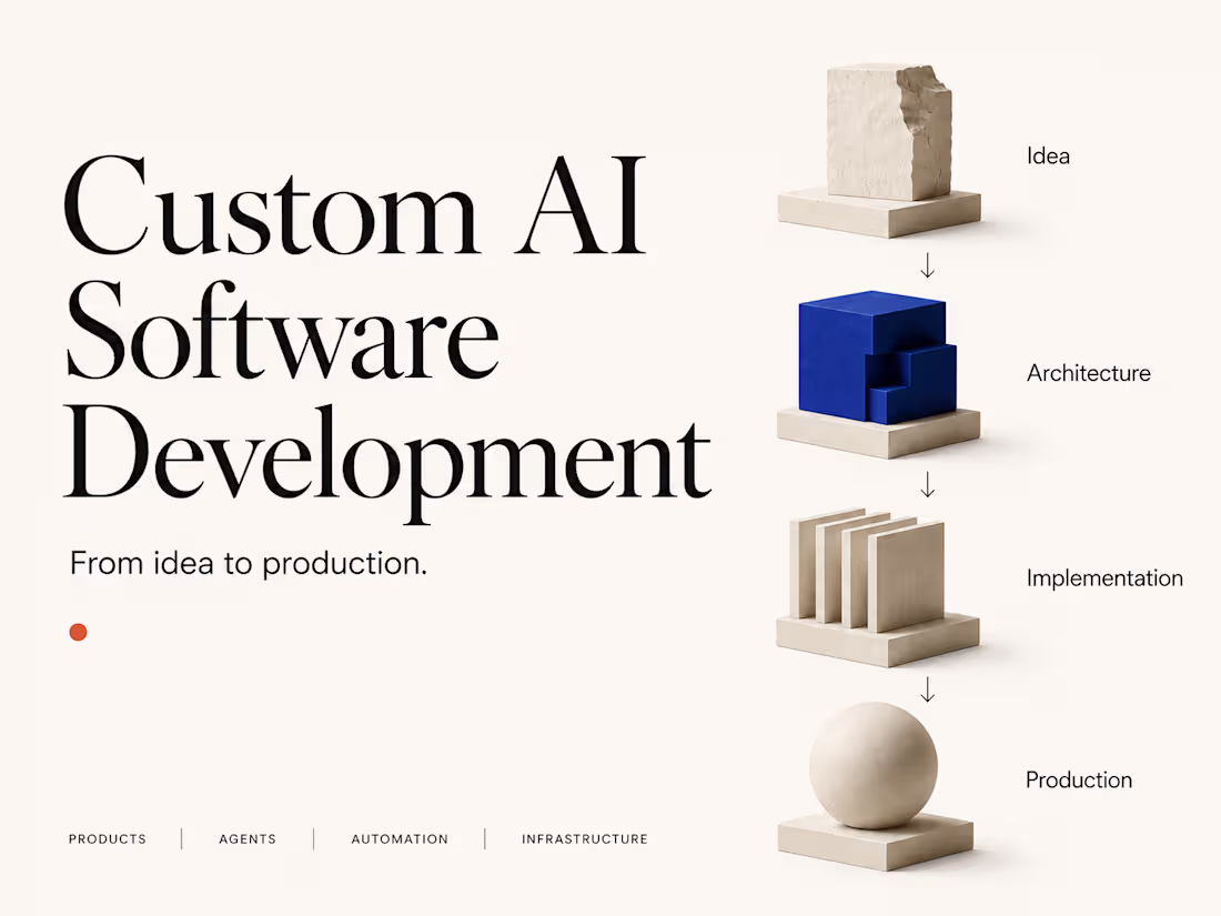 Cover image for Custom AI Software Development