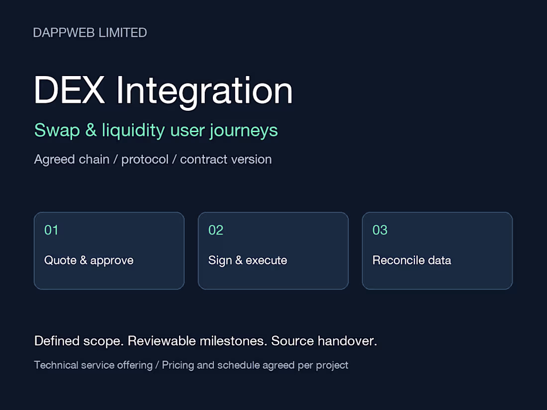 Cover image for DEX Swap & Liquidity DApp Integration on an Agreed Chain