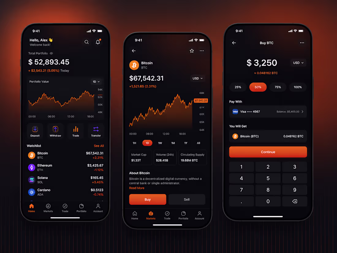Cover image for Crypto Trading Mobile App -