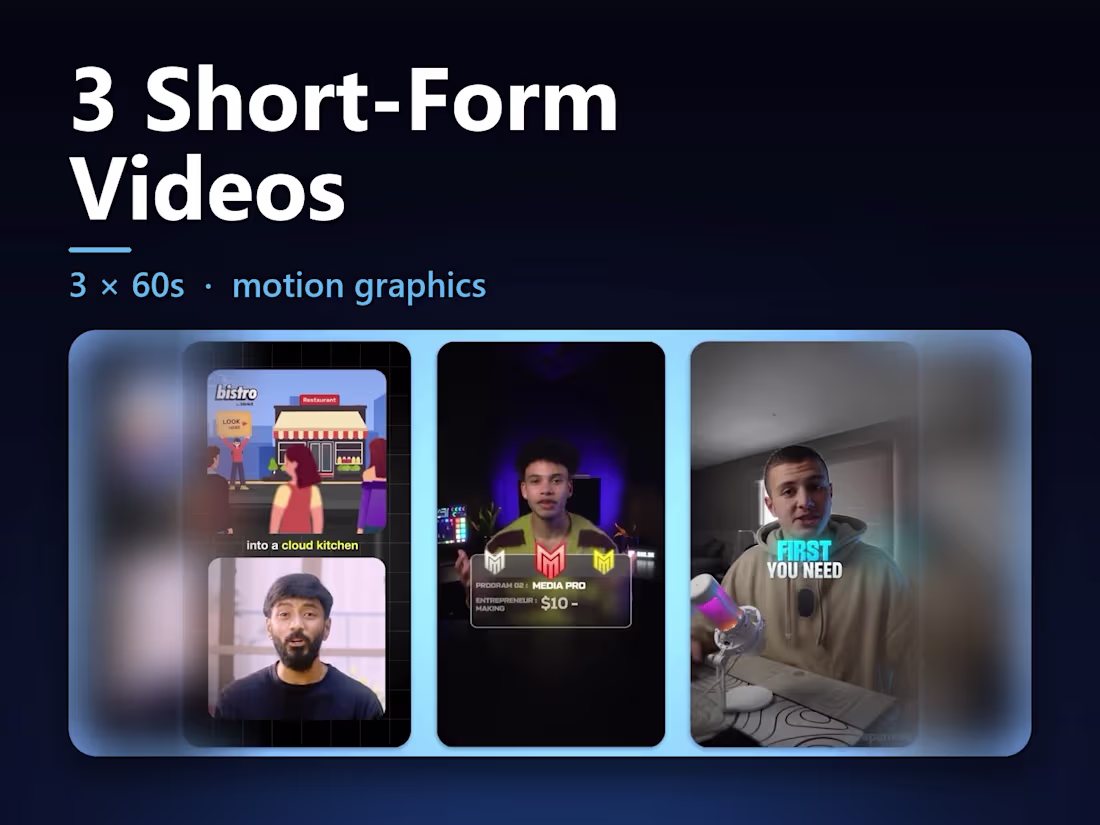 Cover image for Short-Form Motion Graphics Videos (3 x 60s)