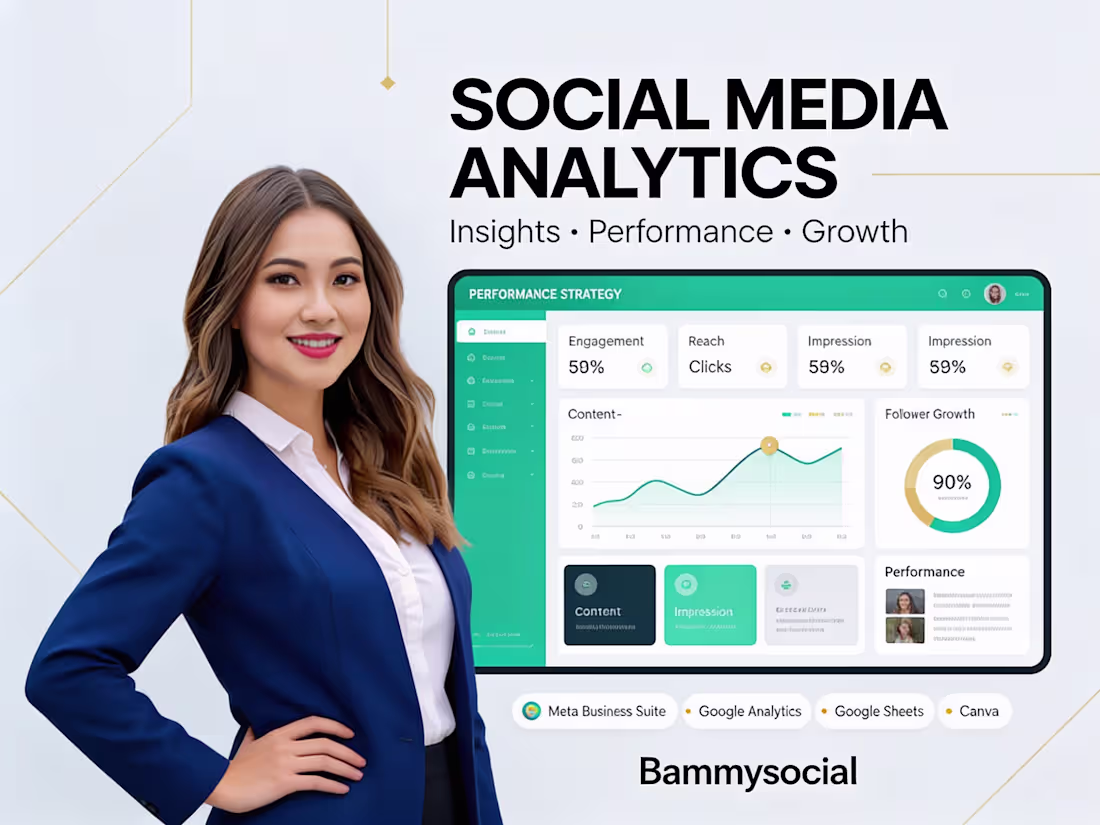 Cover image for Social Media Analytics & Performance Strategy