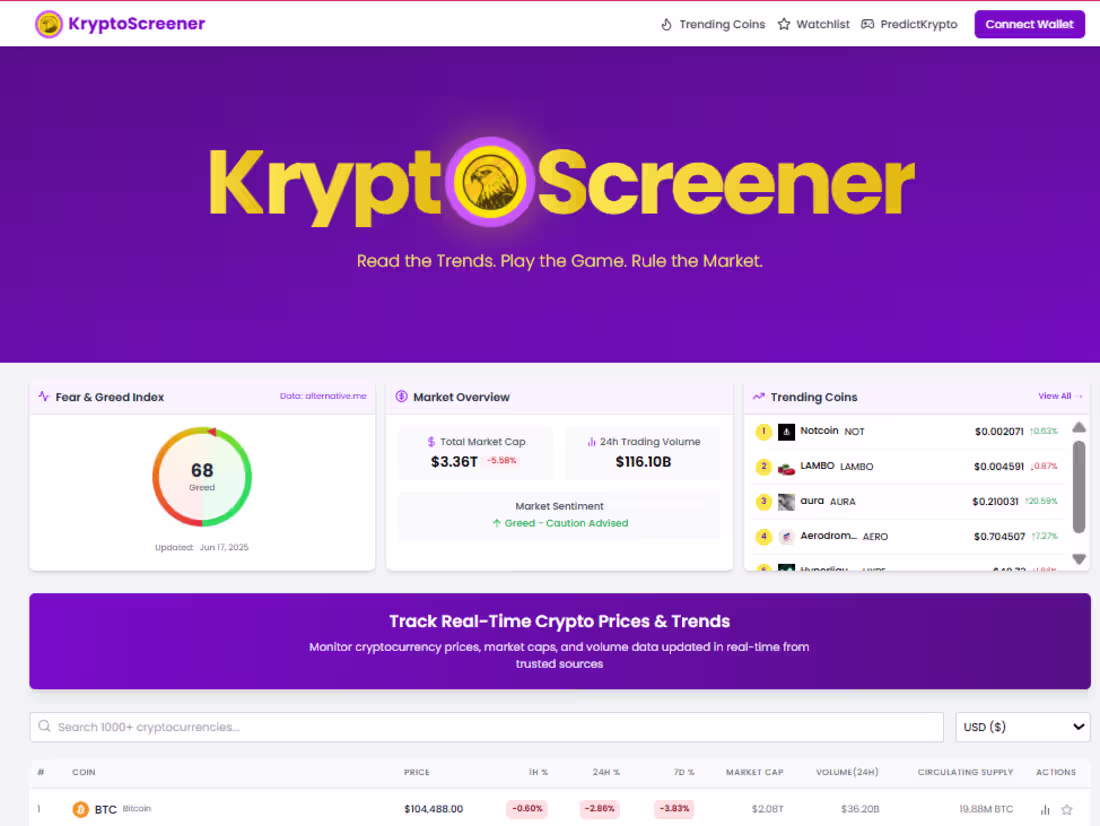 Cover image for Kryptoscreener