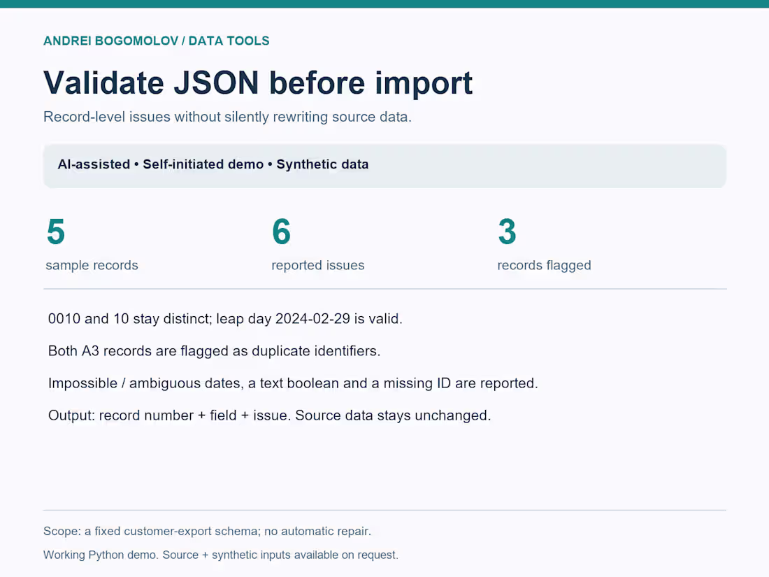 Cover image for JSON export validation before import
AI-assisted,