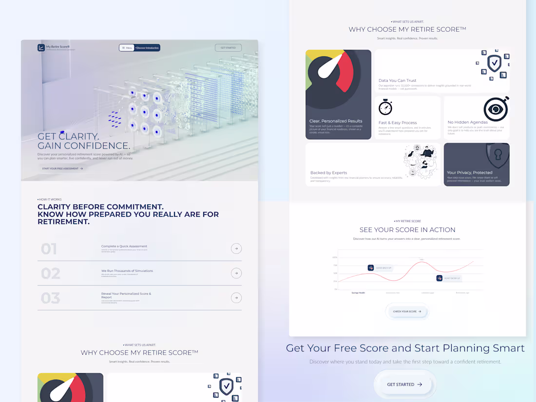 Cover image for MyRetireScore Landing Page (Design + Dev)