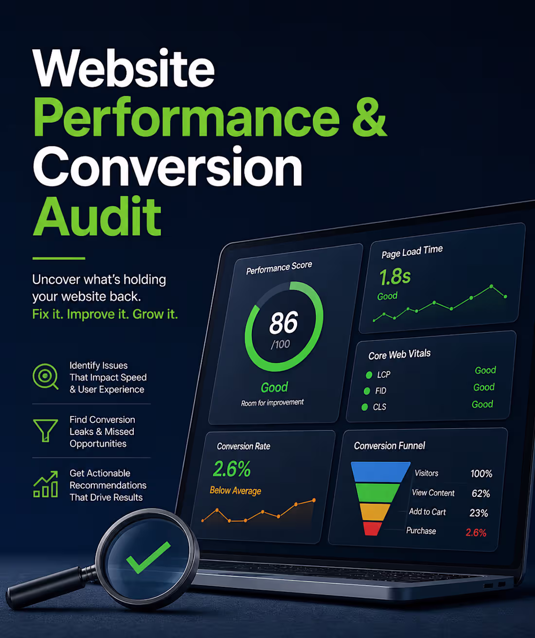 Cover image for Website Performance & Conversion Audit