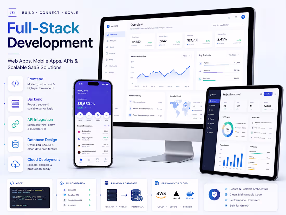 Cover image for Full-Stack Web Application Development