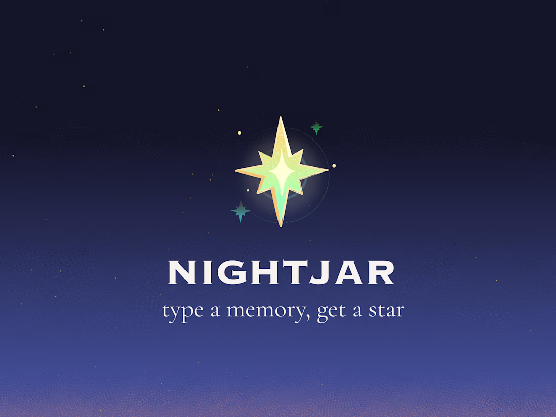 Cover image for started with the visuals and