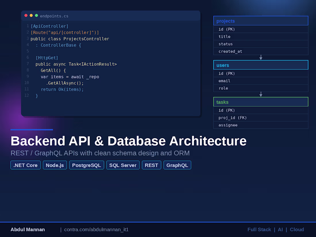 Cover image for Backend API & Database Architecture