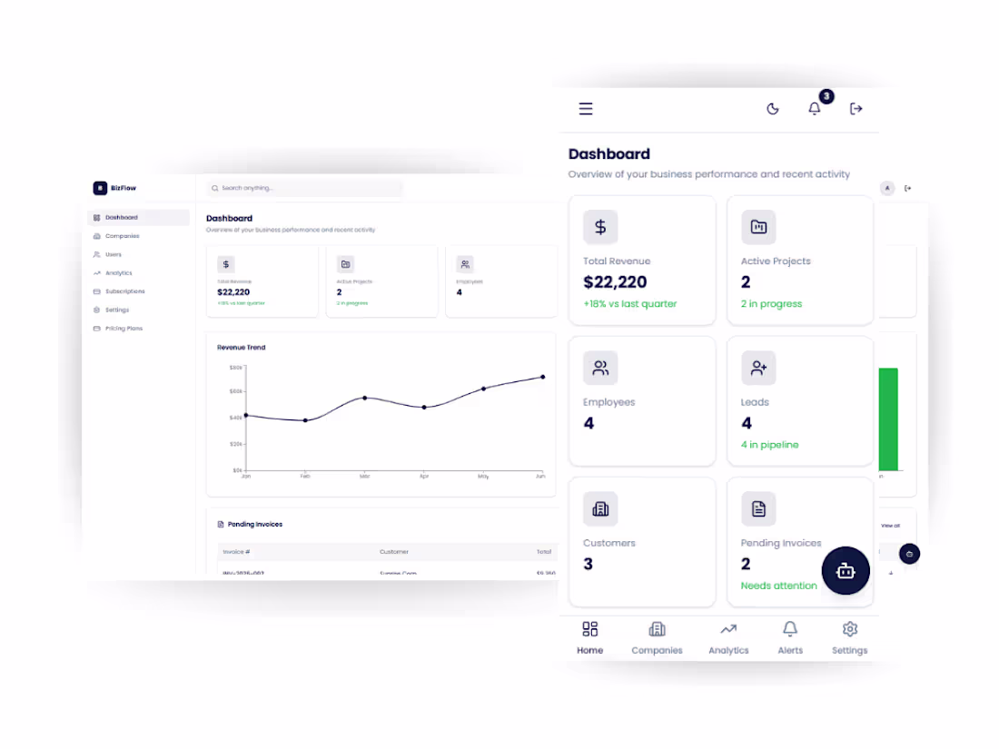 Cover image for BizFlow - Business Management Platform
Operations