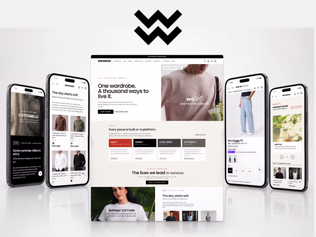 Cover image for WeWear Website Revamp on Horizon