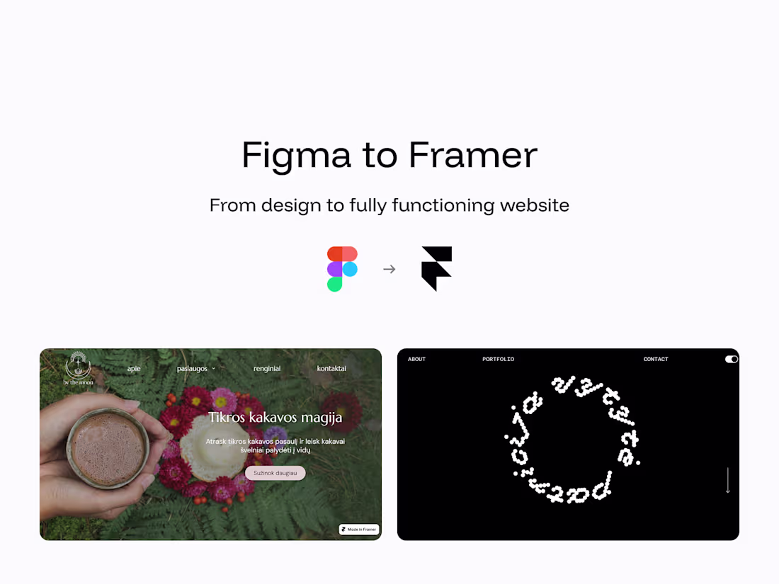 Cover image for FIgma to Framer