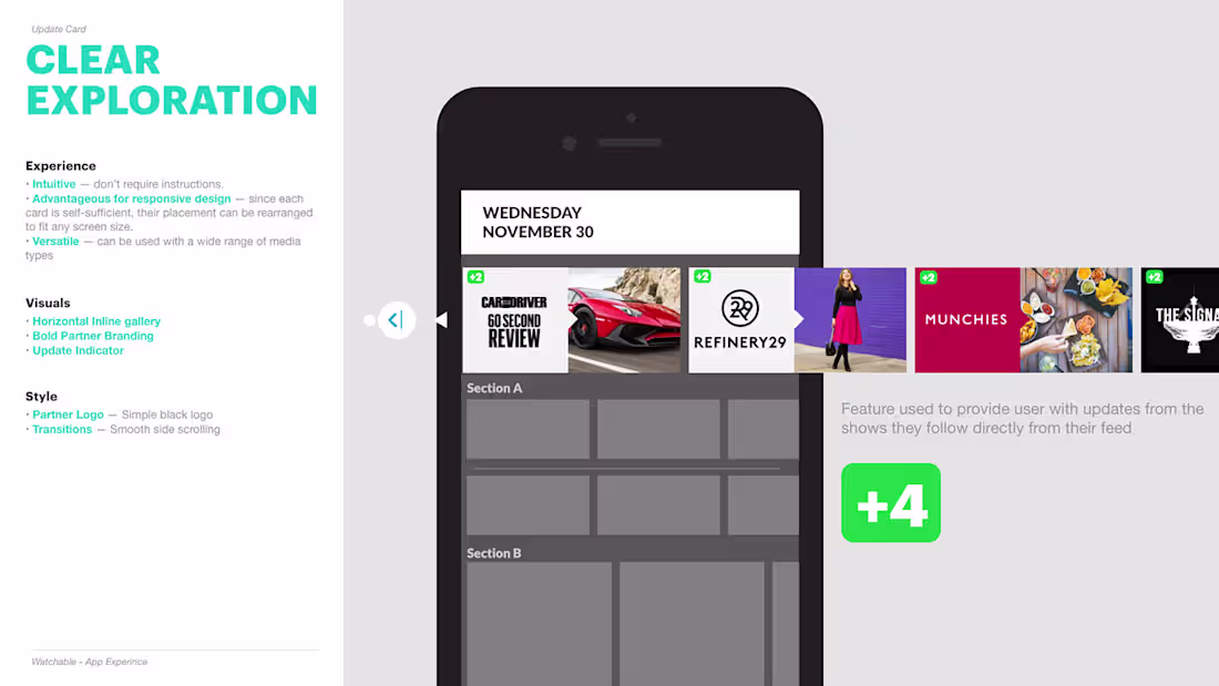 Cover image for Discovery: Watchable app on Behance