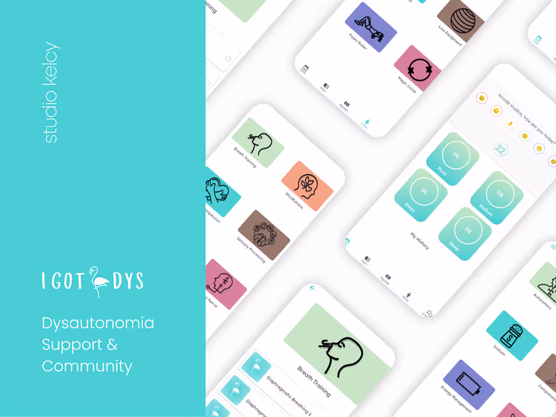 Cover image for I Got Dys: Dysautonomia Support and Community
